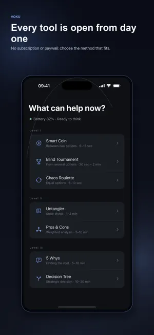 Ankora: Decision Maker screenshot 2