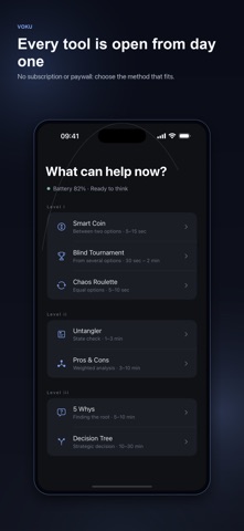 Ankora: Decision Maker Screenshot 2 of 7
