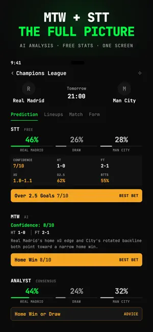 Matchwise: AI Sports Picks screenshot 3