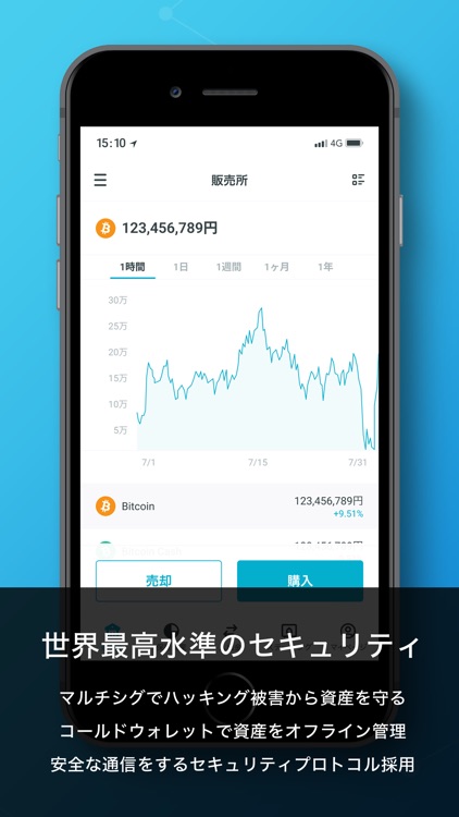 CoinTradeではじめる暗号資産（仮想通貨）取引