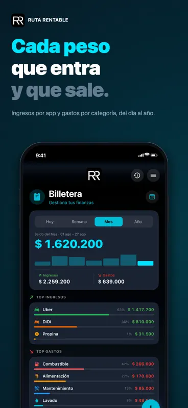 Ruta Rentable screenshot 4 of 6