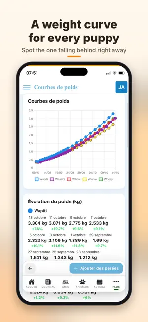 Son Espace Éleveur screenshot 3