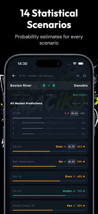 Maciko: Match Stats & Insights screenshot 5