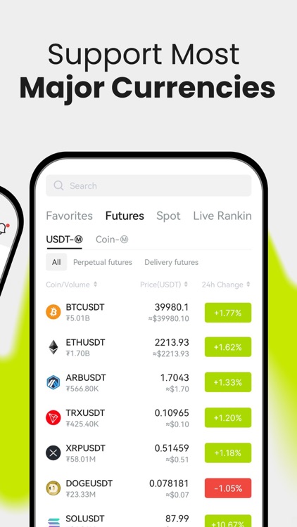 CoinCatch- Buy Bitcoin &Crypto