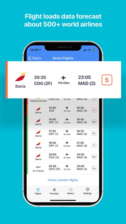 Staff Airlines:My Staff Travel