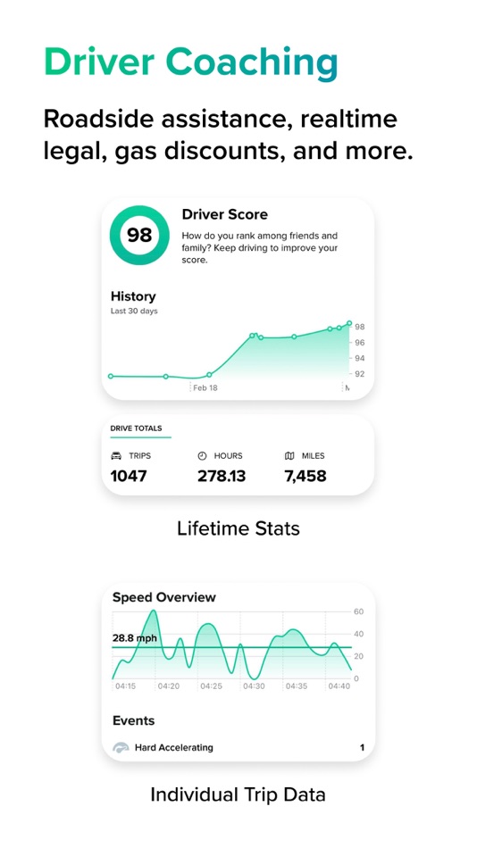 #5. Driver: Driving & Dash Cam App (iOS) 由: Driver Technologies Inc.