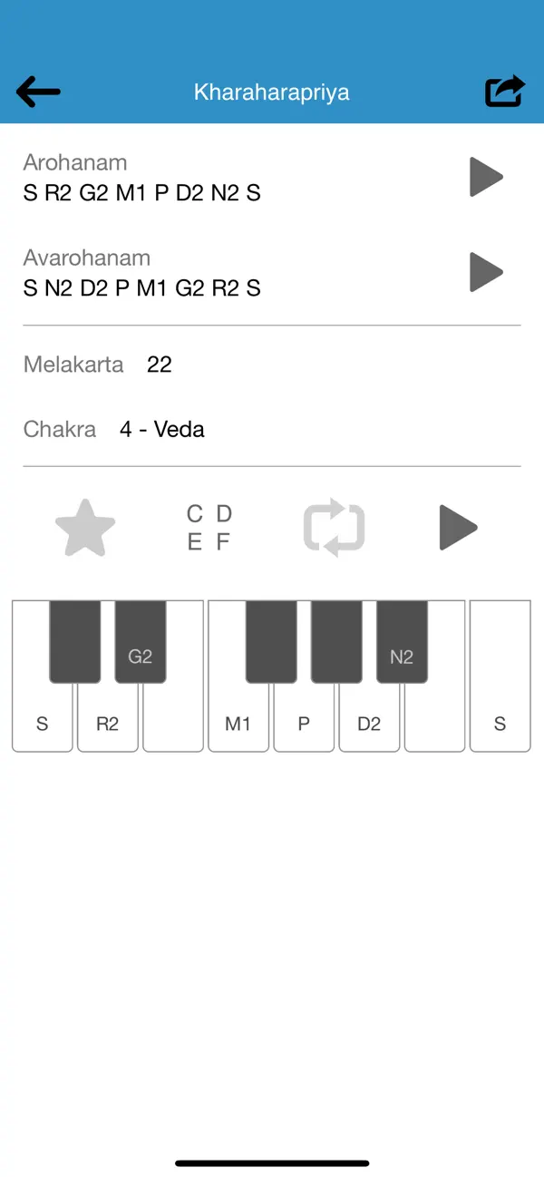Screenshot #1 pour Carnatic Raga