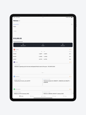 AMarkets: Finance & Trading iPad screenshot