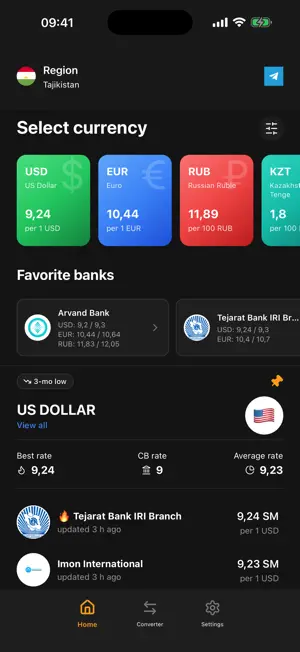 Exchange Rates Tajikistan screenshot 3