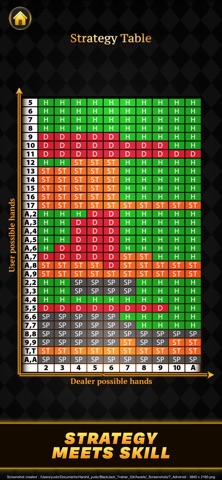 Blackjack IQ Trainer Screenshot 3 of 4