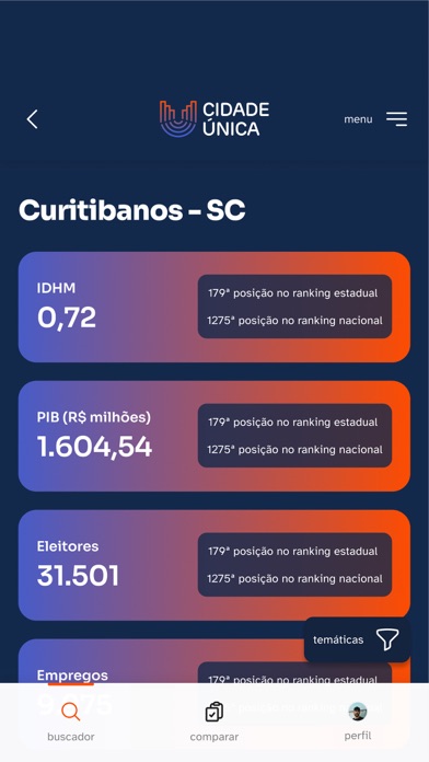 Cidade Única Screenshot