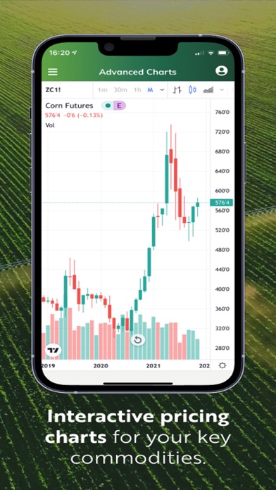 Farm Advantage Screenshot