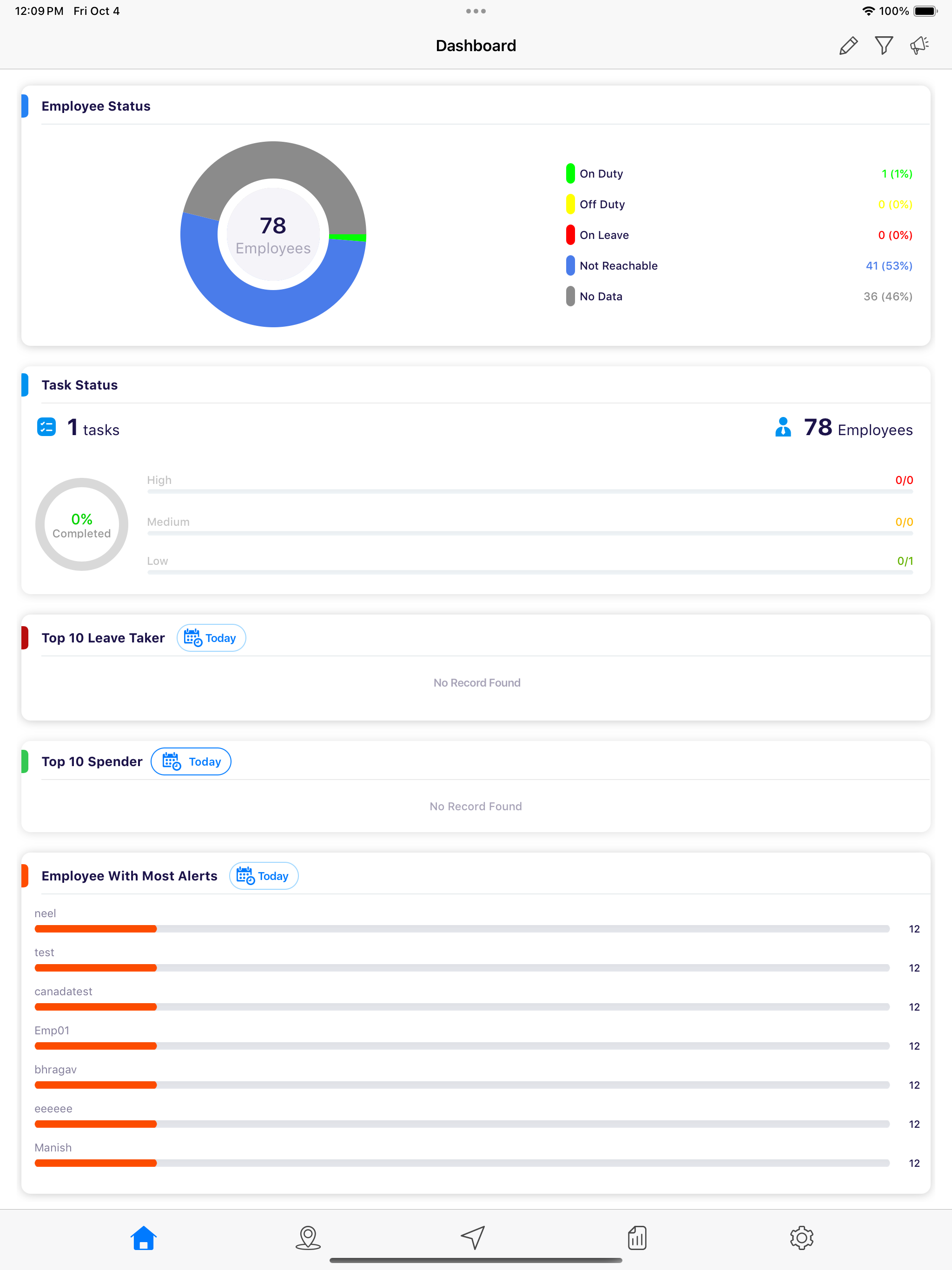 Clicktask Manager