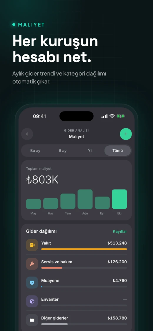 Carion screenshot 4