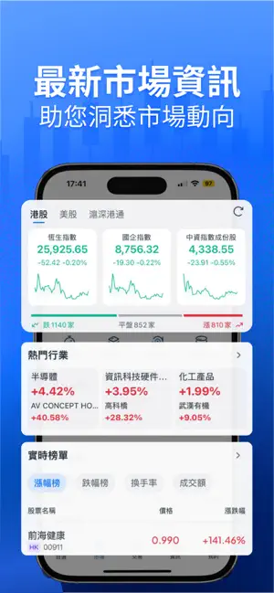Phillip Pro-Global Trade & IPO screenshot 4