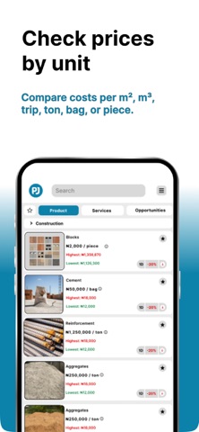 Projavi: Real-time Prices screenshot