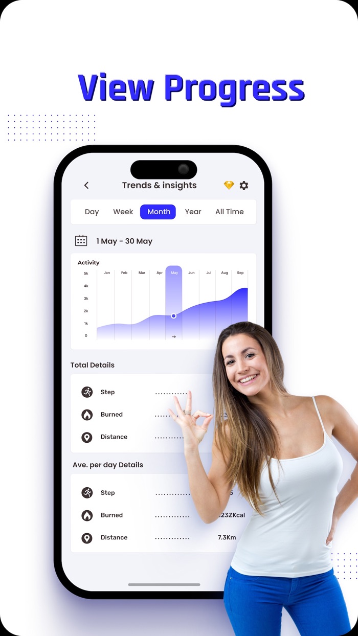 Step Counter Pedometer-GPS Map