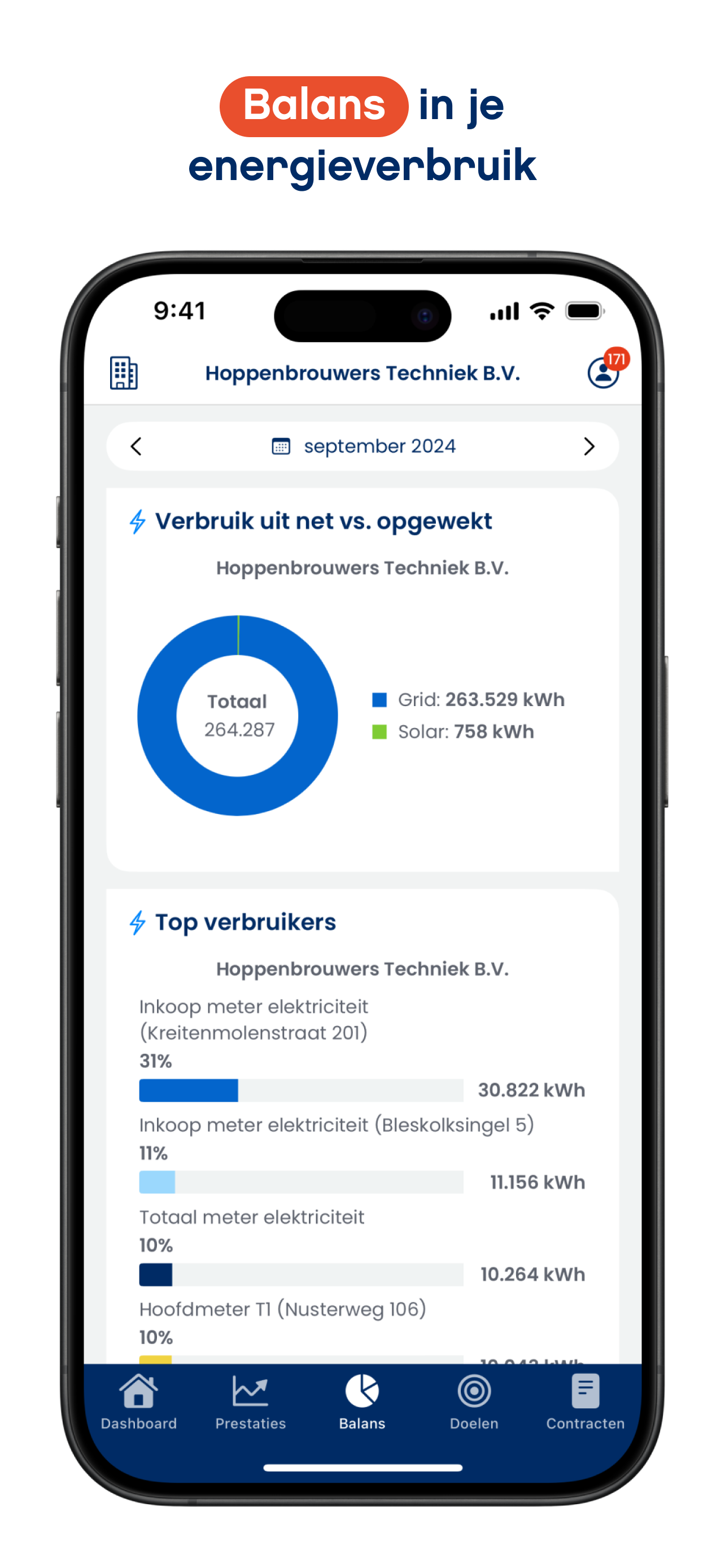 Hoppenbrouwers Energiemanager screenshot 3