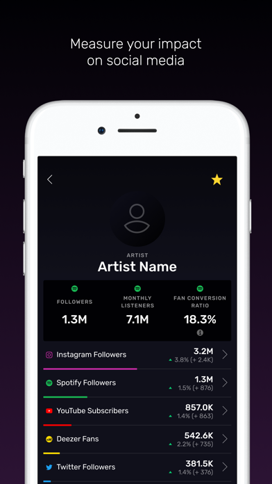 AWALGo Screenshot