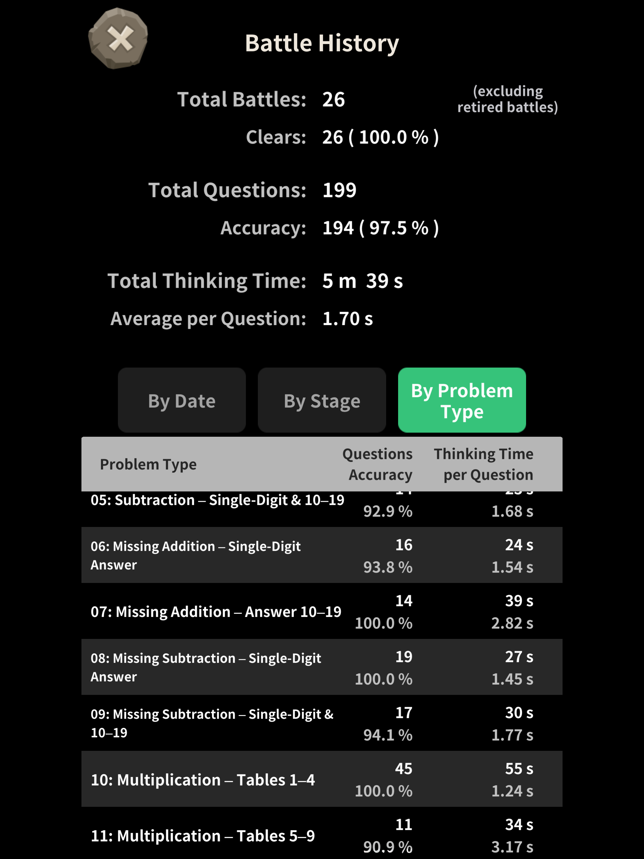 Monster Tower: Math Battle RPG