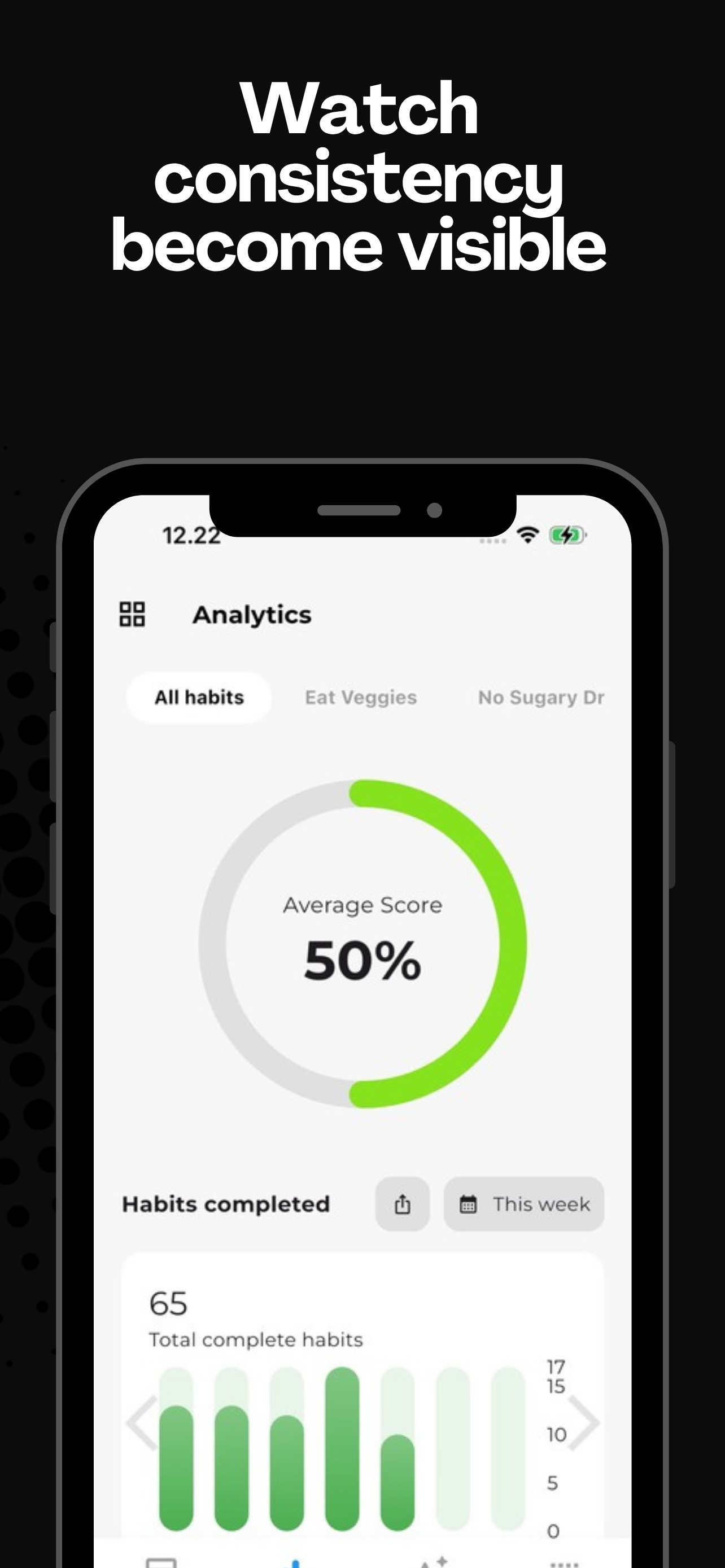 ZapHabit screenshot 7