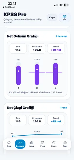 KPSS-PRO iPhone Ekran Görüntüsü 5
