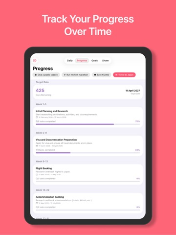 Byle - Turn Dreams into Plans iPad screenshot