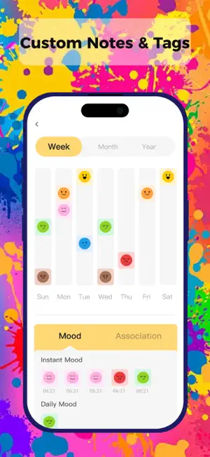 Moodaway-careu screenshot 3