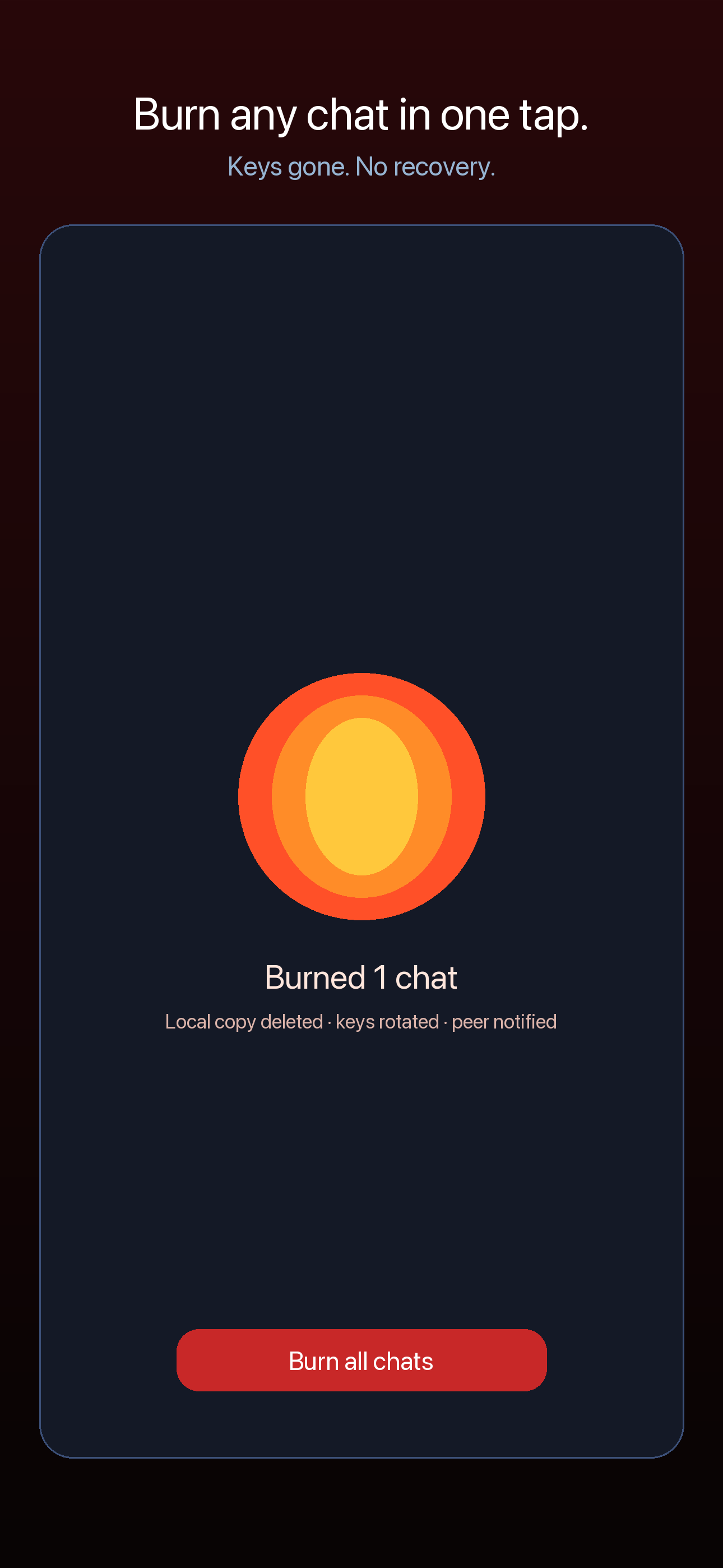 Cipher: Private E2E Chat