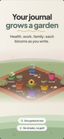 Calmplot: Private AI Journal Screenshot 1 of 10