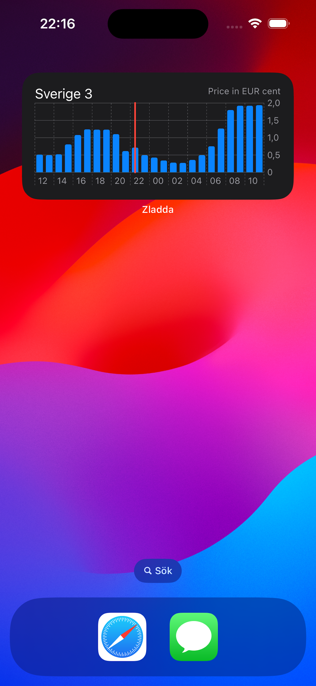4 Pics 1 Song
