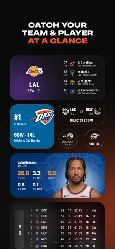 FansDash: Basketball Widgets screenshot 6 of 7