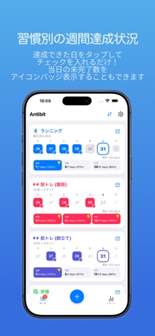 Antibit - 習慣化アプリ screenshot