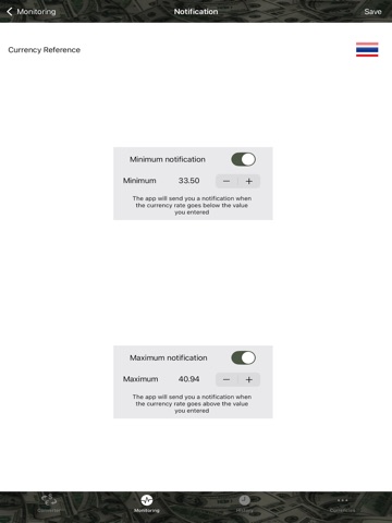 Currency Converter & Monitor iPad screenshot