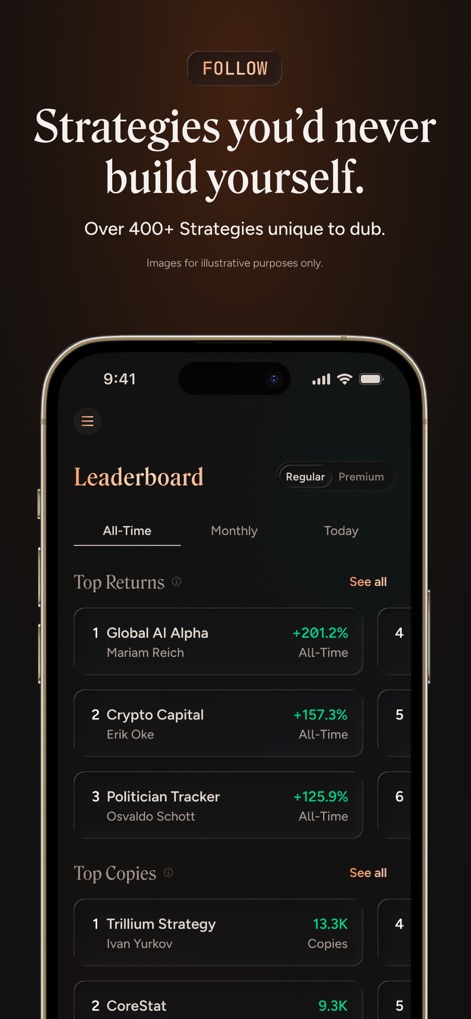 dub: Copy Real Investors - Users can explore a dynamic leaderboard featuring diverse 'Top Returns' strategies, from AI to Politician Trackers, and see which portfolios are gaining the most 'Top Copies'.
