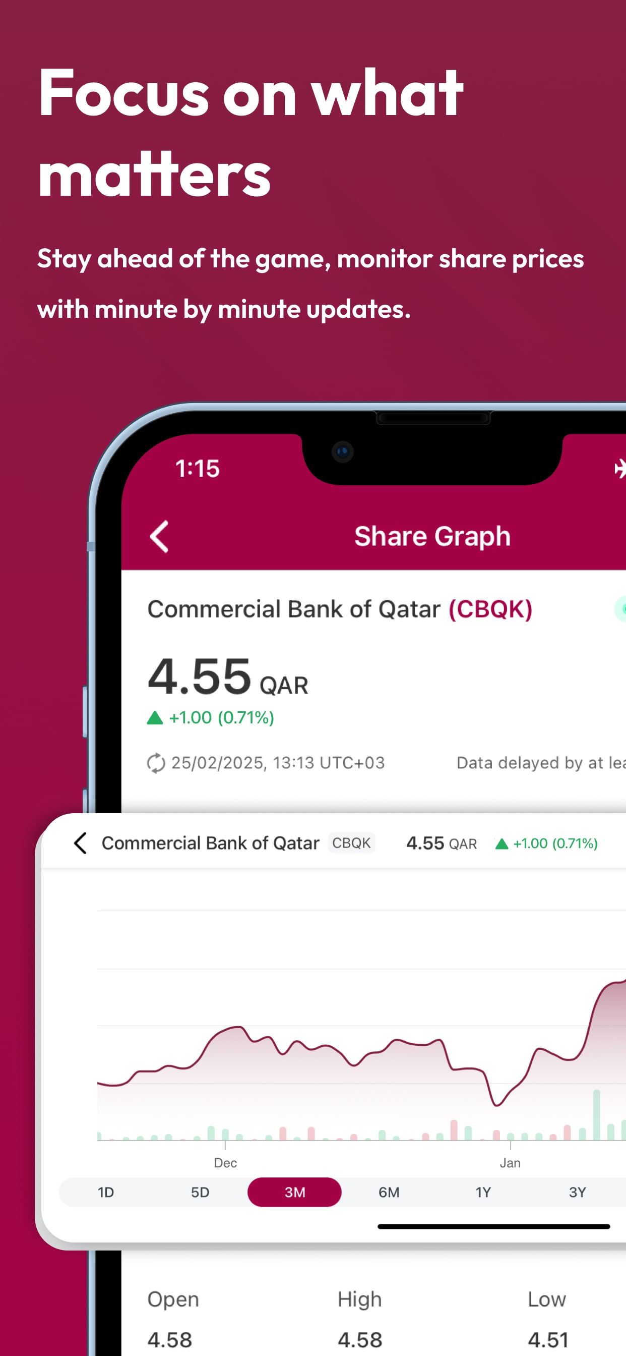 CBQ Investor Relations