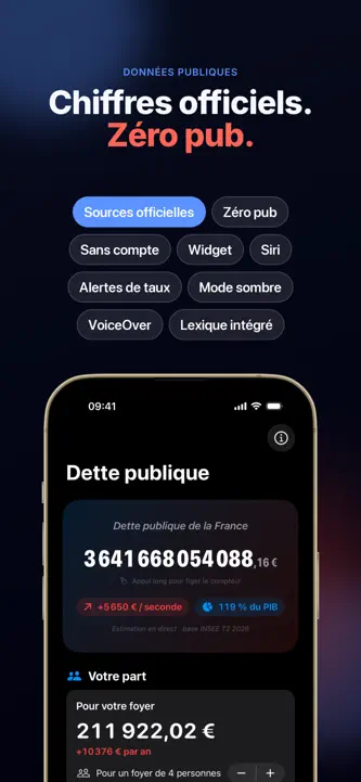 Dette France - en temps réel screenshot 1