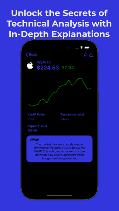 Sideway | Stocks,Forex&Crypto Screenshot