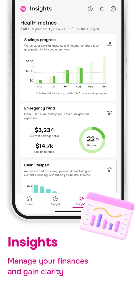 FloatMe: Easy Cash Advances - Gain deep financial clarity through detailed "Savings progress" bar charts and a visual "Emergency fund" circle graph.