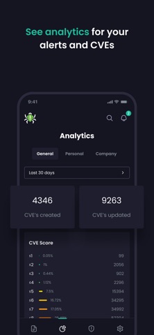CVE Insights screenshot