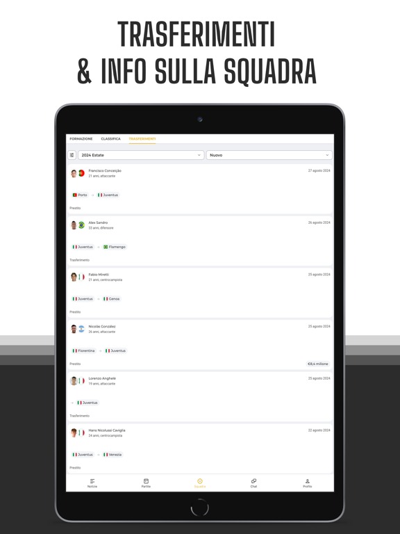 Screenshot #6 pour Bianconeri Live: Аpp di calcio