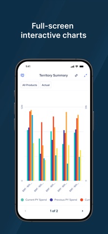Anaplan screenshot