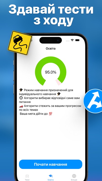 Тести ПДР України Штрафи 2025