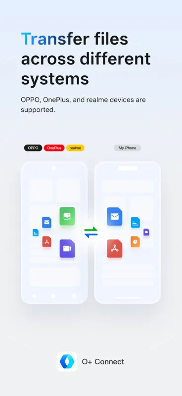 O+ Connect screenshot 1 of 3
