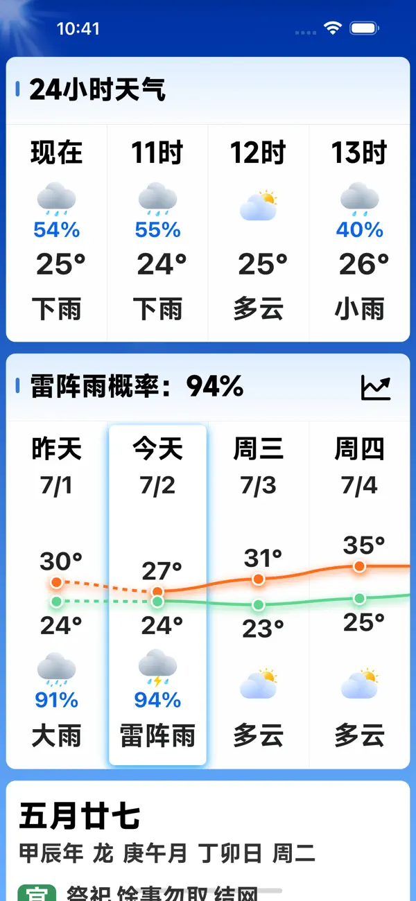 天气预报-专为中老年人设计 截图 5
