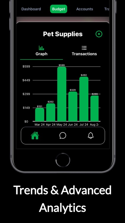 Wally AI: Money Manager