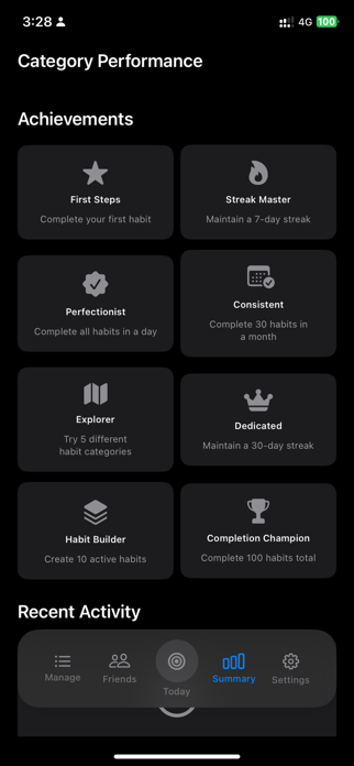Habit Ring Screenshot 3 of 4