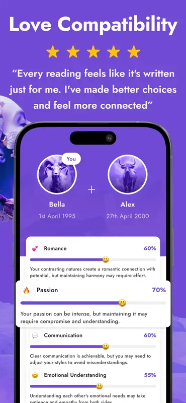 AstroBella Astrology Horoscope screenshot 4 of 7