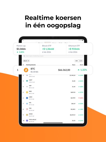 Newsbit: Crypto Nieuws iPad screenshot 3