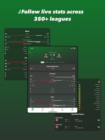 FollowScores: Live Scores iPad screenshot 5